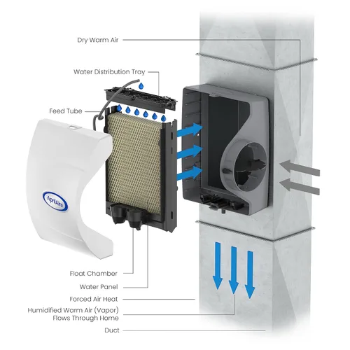 Vista 12 de AprilAire 400 Humidificador para toda la casa, humidificador automático para ahorrar agua, humidificador de gran capacidad para toda la casa