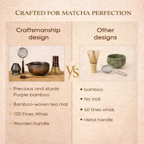 Vista 7 de Juego de batidor Matcha de 7 piezas con cuenco de matcha hecho a mano y batidor de bambú morado de 100 puntas (Chasen), kit completo de matcha