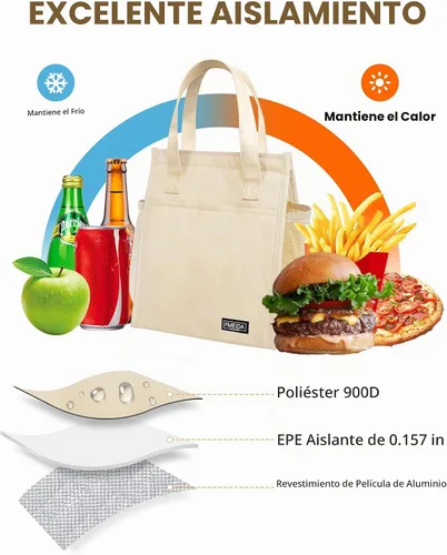 Vista 5 de Pequeña bolsa de almuerzo aislada 6.75L, bolso de bocado térmico Beige