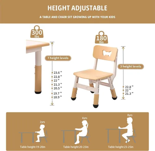 Vista 6 de Juego de mesa y silla para niños, mesa y silla para niños, mesa ajustable para niños, patas y organizador de mesa antideslizantes, escritorio