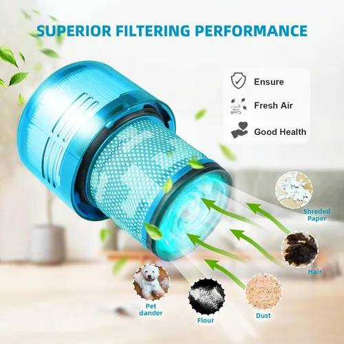 Vista 8 de Filtro Dyson V15, paquete de 1 unidad Filtro de repuesto True HEPA premium compatible con Dyson V15 Detect, V15 Detect Absolute, V15 Submarine