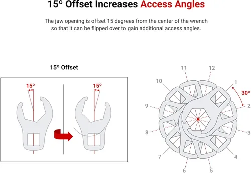 Vista 4 de TEKTON Llave Crowfoot para Tuerca Abocinada de 6 Puntos de 3/8 Pulgadas de Impulso x 8 mm WCF16208 Hecho en EE.UU
