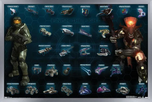 Vista 11 de Trends International Halo 3 - Chart - Póster de pared entera, 14.725 x 22.375 pulgadas, versión enmarcada de madera de granero Versión enmarcada