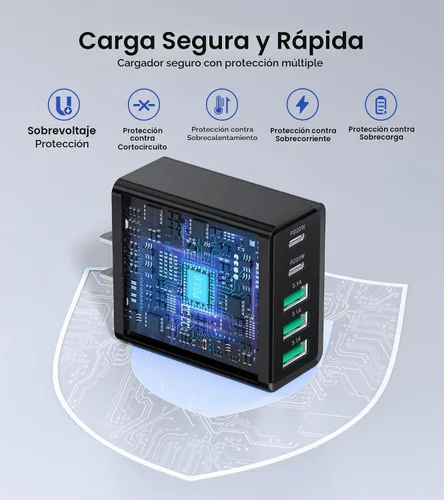 Vista 5 de [Paquete de 2] Cargador de pared USB C, bloque de cargador USB C de 60 W, bloques de carga rápida PD de 5 puertos, enchufe multipuerto 2USB C + 3USB