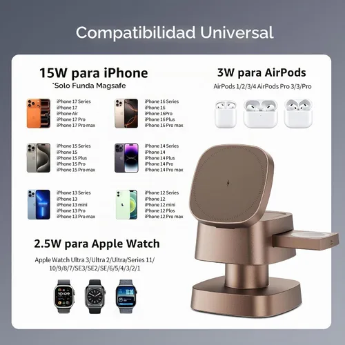 Vista 6 de Estación de carga inalámbrica magnética 4 en 1, carga rápida de 15 W con luz nocturna para soporte de cargador MagSafe, cargador inalámbrico 3 en 1