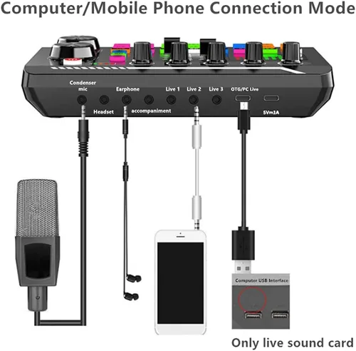Vista 5 de Tablero de sonidos, tablero de efectos de sonido, placa mezcladora de sonido, tarjeta de sonido compatible con Bluetooth con múltiples efectos