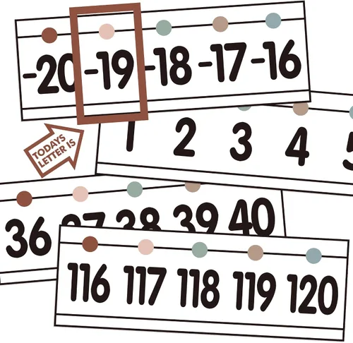 Vista 15 de YIXAXKAO 29 piezas de líneas numéricas para pared de aula, 20 a 120 líneas numéricas, borde de tablón de anuncios, color blanco y negro, decoración