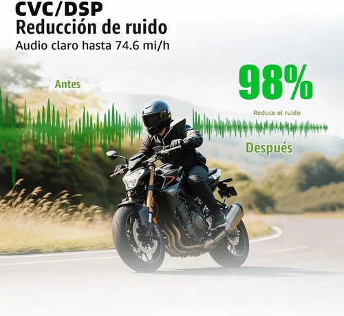 Vista 7 de EJEAS V6 Pro - Auriculares con sistema de comunicación Bluetooth con 3,937.0 ft impermeable/reducción de ruido/llamadas manos libres/música