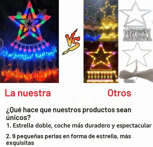 Vista 2 de Aokudoni Decoraciones de Navidad al Aire Libre: 3.84m 350LED Luces de Cascada con 8 Modos de Iluminación, Luces de Navidad para Árbol, Casa, Patio