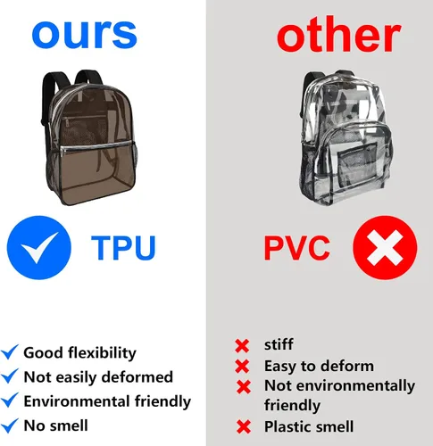 Vista 4 de Mochila Transparente de TPU Resistente para Deportes, Trabajo, Viajes de Seguridad.., Negro, Moda