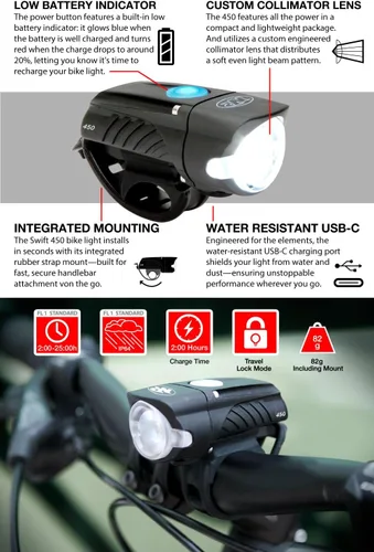 Vista 5 de NiteRider Swift - Luz delantera para bicicleta de 450 lúmenes, recargable USB-C, 5 modos, carretera y camino, MTB LED, IP64, resistente al agua
