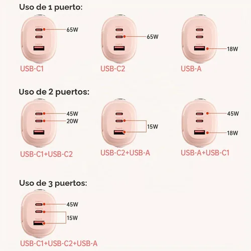 Vista 8 de Divoom Dipow - Cargador USB-C de 65 W, cargador rápido GaN de 3 puertos