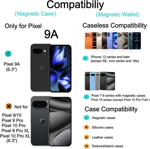Vista 2 de Funda magnética para Google Pixel 9A con soporte para tarjetas, funda magnética desmontable, [compatible con MagSafe] a prueba de golpes con ranura