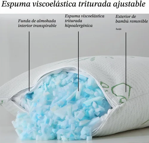 Vista 2 de Juego de 1 almohada de espuma viscoelástica triturada, almohada de espuma viscoelástica transpirable con cremallera para dormir, 1 paquete, almohada