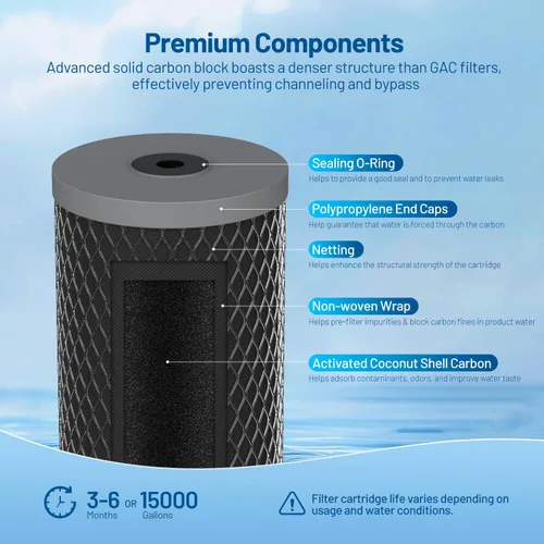Vista 8 de Cartuchos de repuesto de filtro de agua de 2 etapas de 10 x 4.5 pulgadas para toda la casa, sedimento plisado de 20 micras y filtros de agua