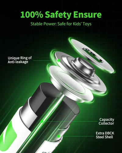 Vista 6 de EBL Baterías recargables AA de 1.2 V 2500 mAh de alto rendimiento precargadas pilas AA – 4