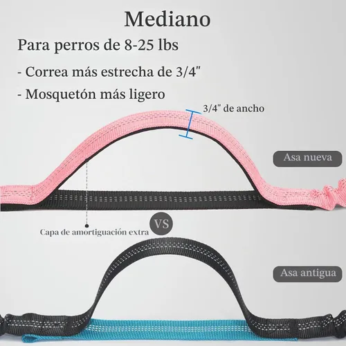 Vista 2 de iYoShop Correa de perro manos libres con bolsa con cierre, dobles asas acolchadas y elástica duradera para caminar, trotar y correr con tu perro