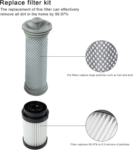 Vista 5 de Kit de repuesto de filtro compatible con aspiradora inalámbrica Tineco PURE ONE X Series, 1 paquete de prefiltro y 1 filtro HEPA