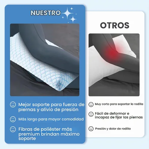Vista 5 de puredown® Almohada de rodilla para dormir de lado, almohada de elevación de piernas para dormir de lado, almohada entre las piernas para alinear