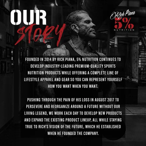 Vista 6 de 5% Nutrition Rich Piana AllDayYouMay BCAA Powder Aminoácidos prémium para intra y después del entrenamiento, EAA, electrolitos Hidratación