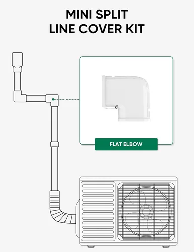 Vista 3 de 3 "Línea de codo plano conjunto piezas PVC accesorio para decorativo para mini división sin conductos, CA central y bombas de calor
