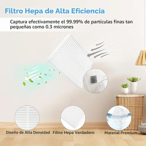 Vista 5 de Piezas de repuesto para iRobot Roomba 104/105/105X Combo Essential (RVG-Y1)