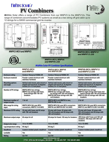 Vista 5 de Midnite Solar Mnpv12, caja de conexiones fotovoltaica para 12 interruptores
