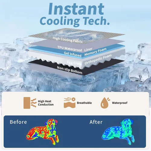 Vista 2 de Cama grande para perros con espuma viscoelástica de gel refrescante, cama ortopédica impermeable para mascotas con funda lavable y parte inferior