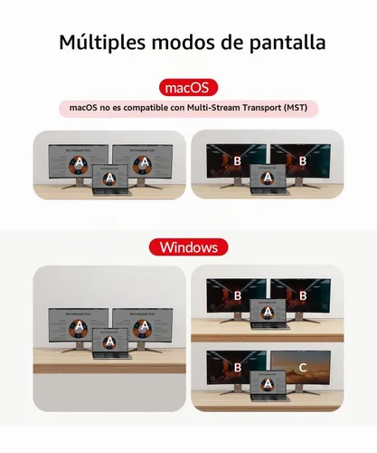 Vista 6 de Conmutador KVM de acceso AV USB C Estación de acoplamiento Monitores duales