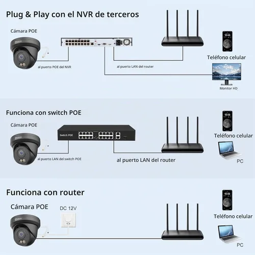 Vista 7 de Anpviz 4MP PoE Cámara Negro, Torreta Seguridad IP Cámara Exterior Alámbrico