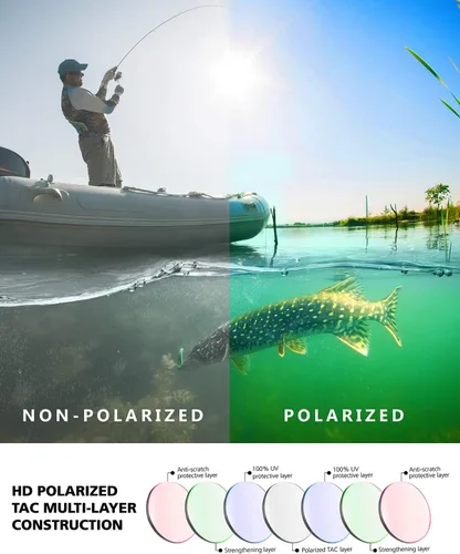 Vista 4 de QoolTimes - Gafas de sol polarizadas para hombres y mujeres, 100% protección UV, con funda, bolsa y correa