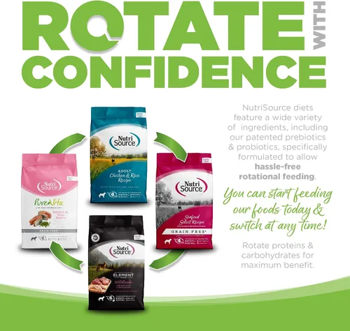 Vista 6 de Nutrisource Sin Granos ( Pavo ) Comida para Perros de Gestión de Peso 5Lb