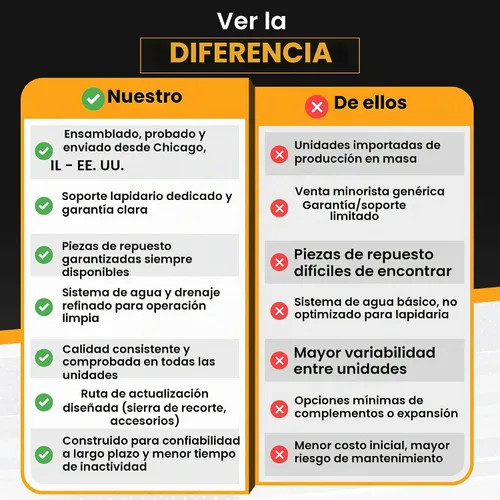 Vista 6 de Máquina de cabujón CabKing Equipo Lapidario – Máquina de pulido de joyas de 8" para molienda de gemas y pulido de piedras, incluye ruedas