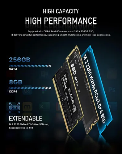 Vista 6 de BOSGAME Mini PC E5 11 Pro, AMD Ryzen 5400U 4C/8T, PC de oficina en casa de Azul (Sky-Blue)