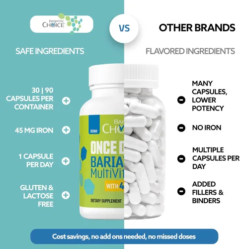 Vista 5 de Bariatric Choice Multivitamínico bariátrico una vez al día con 45 mg de hierro, cápsula fácil de tragar, vitamina para pacientes de cirugía