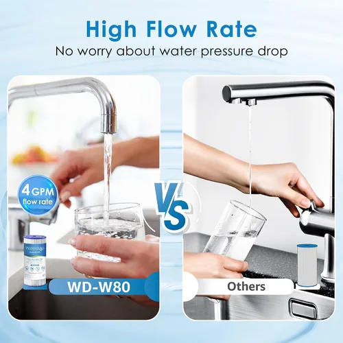 Vista 5 de Waterdrop FXHSC - Filtro de agua para toda la casa, repuesto para GE® FXHSC, GXWH40L, GXWH35F, American Plumber W50PEHD, W10-PR, Culligan® R50-BBSA