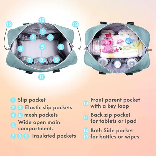 Vista 4 de Dikaslon Bolsa de Pañales Tipo Tote, Bolsa de Pañales de Viaje Grande Tipo Tote para Mamá y Papá, Bolsa de Bebé Multifuncional para Niños y Niñas