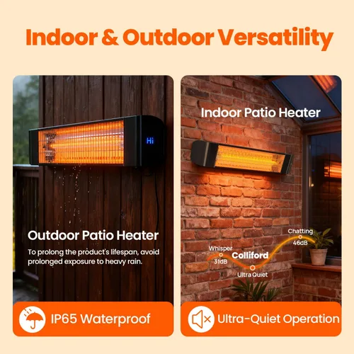 Vista 2 de Calentador infrarrojo de patio de 1500 W, 2 niveles (900 W/1500 W), calentador eléctrico para exteriores montado en la pared con control remoto
