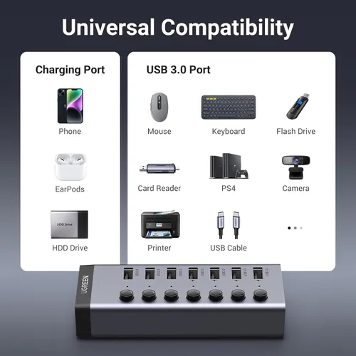 Vista 4 de UGREEN - Hub USB 3.0, adaptador USB de 7 puertos con 4 puertos de carga inteligente, divisor USB con interruptores individuales de encendido/apagado