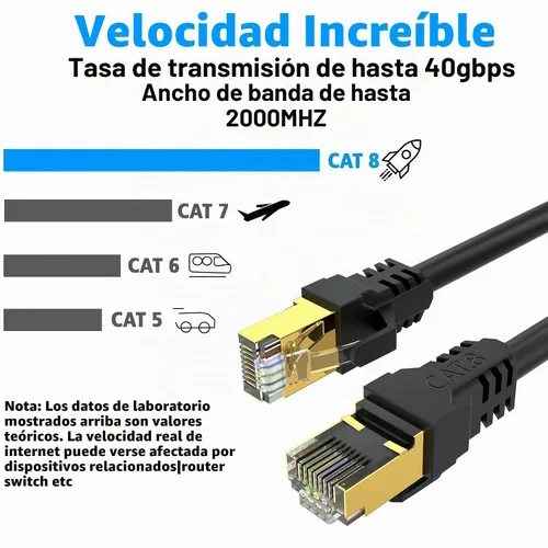 Vista 4 de Cable Ethernet Cat 8 de 3 pies, 6 pies, 10 pies, 20 pies, 40 pies, 50 pies, 100 pies, 150 pies, 40 pies, 40 Gbps, 2000 Mhz, 26 AWG, conector RJ45
