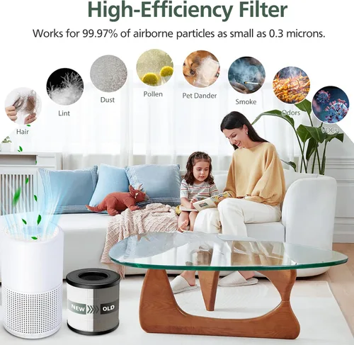 Vista 5 de Paquete de 4 filtros de repuesto HEPA PU-P05/AC201B compatibles con purificadores de aire FULMINARE PU-P05 y purificadores de aire Purivortex