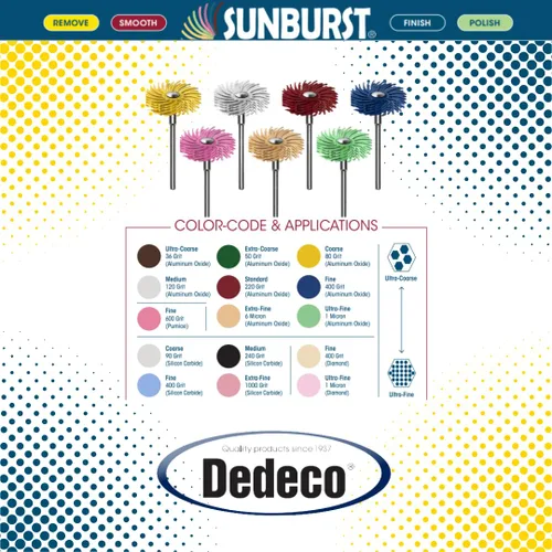 Vista 3 de Dedeco Sunburst - Discos de cerdas radiales TC de 4 capas de 7/8 pulgadas - Juego de herramientas rotativas termoplásticas de precisión de limpieza