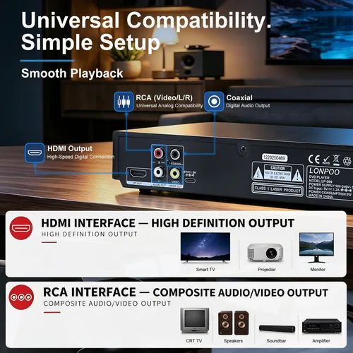 Vista 4 de LONPOO Reproductor de DVD para el hogar con HDMI, reproductor de DVD compacto para Smart TV, reproductor de CD de DVD sin regiones con salida Todo