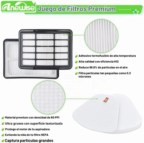 Vista 4 de Anewise Filtro de repuesto de vacío para Shark Navigator Lift-Away NV360