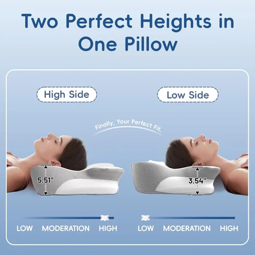 Vista 5 de Almohada cervical, almohadas cervicales de contorno de espuma viscoelástica para dormir con funda de almohada, soporte ergonómico de 5 zonas
