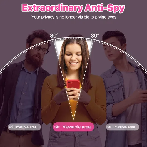 Vista 143 de CENHUFO Funda de privacidad para iPhone 11 Pro, funda de cuerpo completo con protector de pantalla de privacidad de vidrio templado 9H integrado