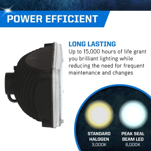 Vista 5 de PEAK Faro LED H4651 de haz sellado 6000K