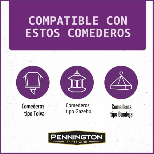 Vista 5 de Pennington - Songbird Nut & Fruit - Mezcla de semillas para pájaros silvestres, 10 libras