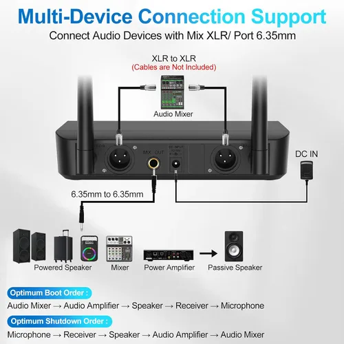 Vista 4 de Aveek Sistema de micrófono inalámbrico con paquete de 4 micrófonos dinámicos de mano, alcance de 262 pies, batería de 40 horas, sonido de estudio