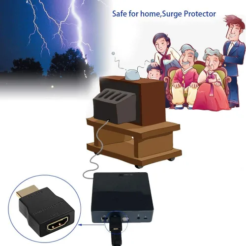 Vista 2 de NEWCARE Protector de sobretensiones HDMI, mini protector portátil HDMI 1.4 para protección ESD y sobretensiones, compatible con HDCP 4K 30Hz - 1